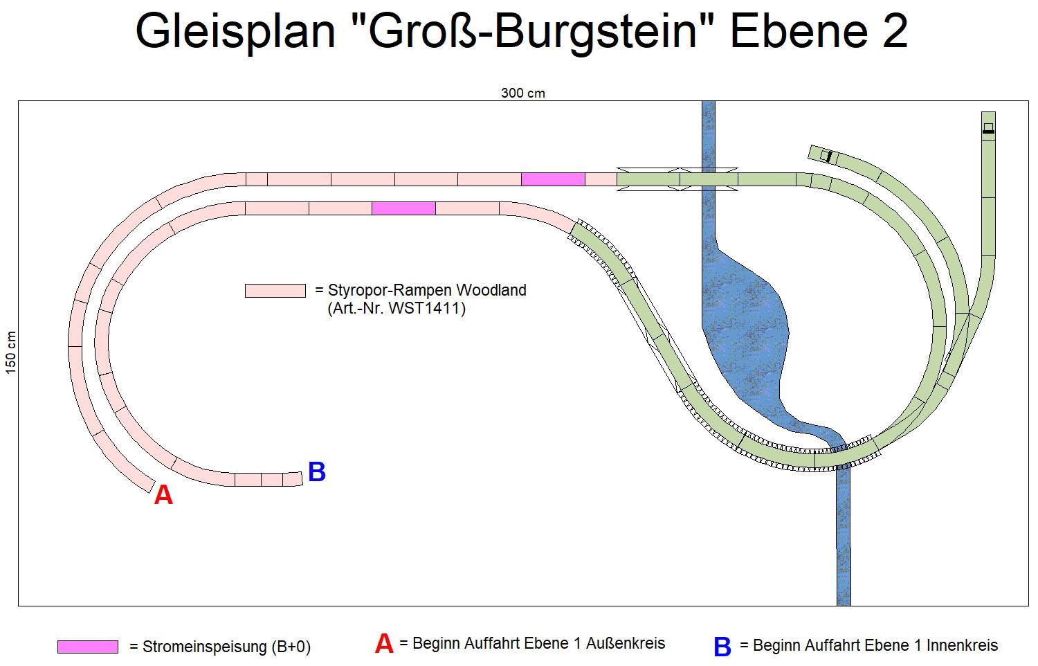 GP3-0185 C-Gleis Styroporanlage Groß-Burgstein 300x150